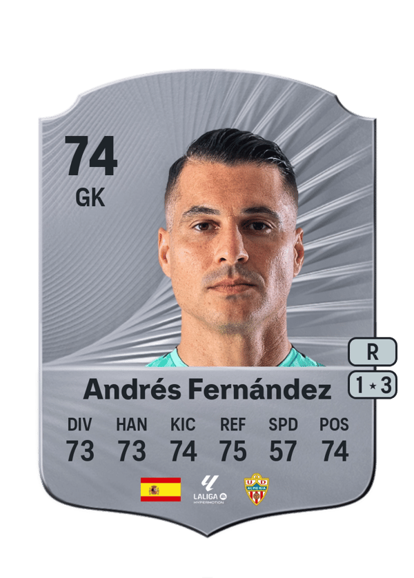 Andrés Fernández 74 EA FC