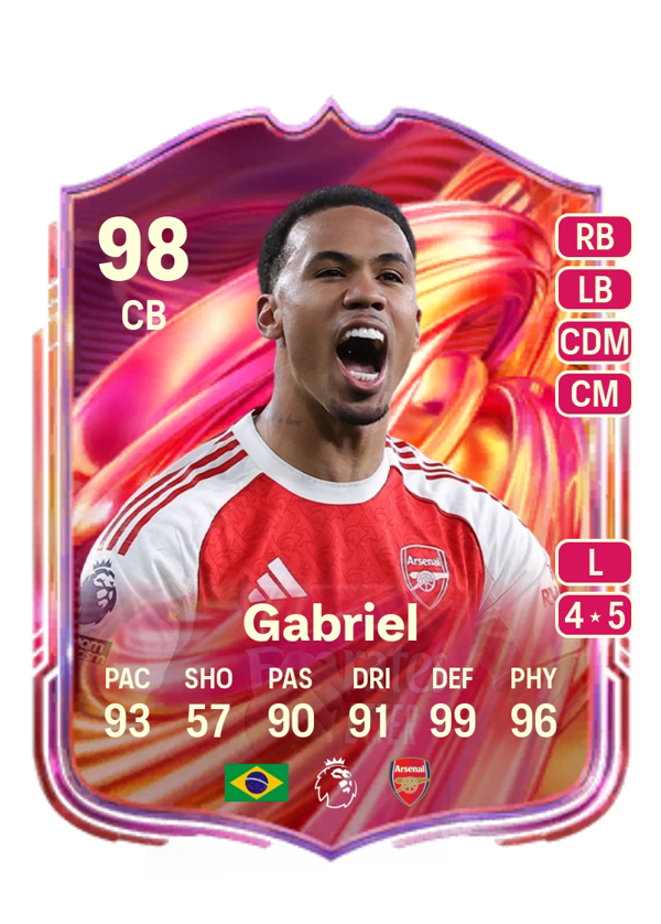 Gabriel 98 EA FC
