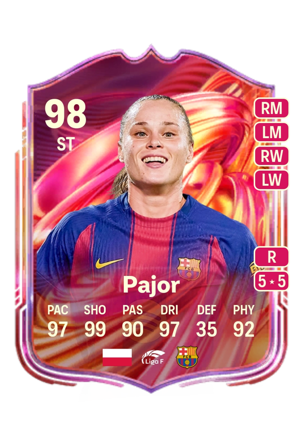 Ewa Pajor 98 EA FC