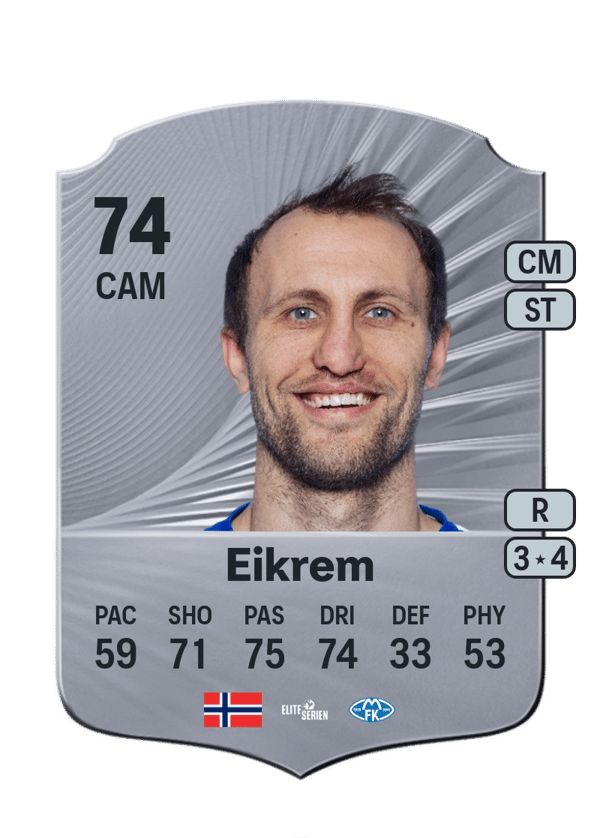 Magnus Wolff Eikrem 74 EA FC