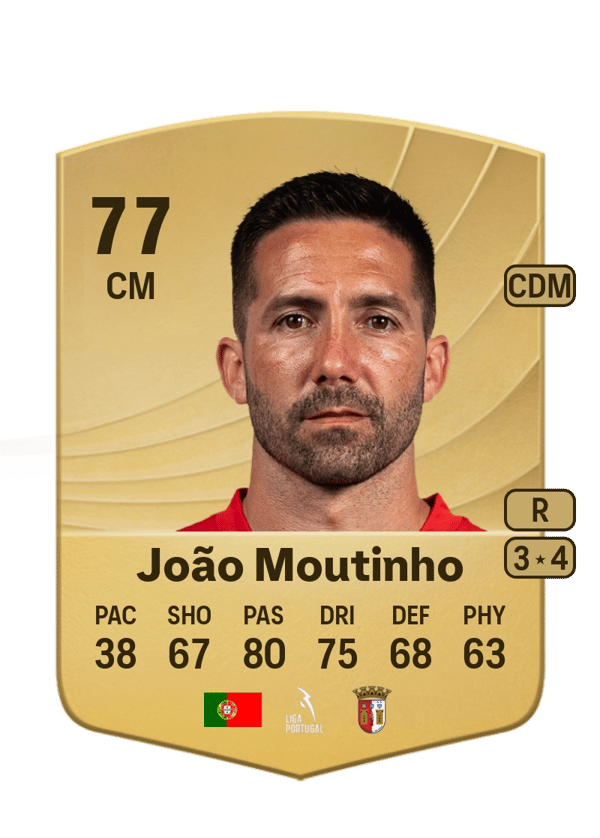 João Moutinho 77 EA FC
