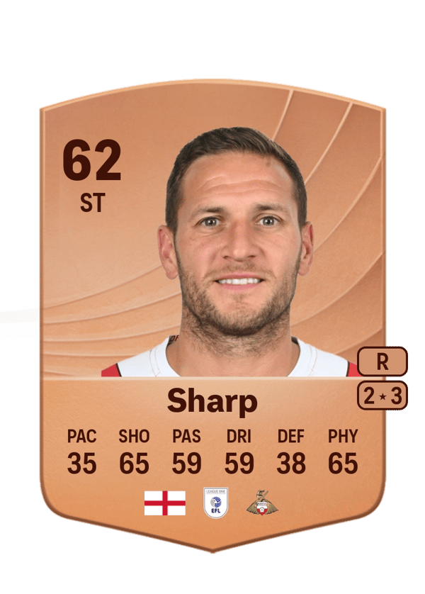 Billy Sharp 62 EA FC