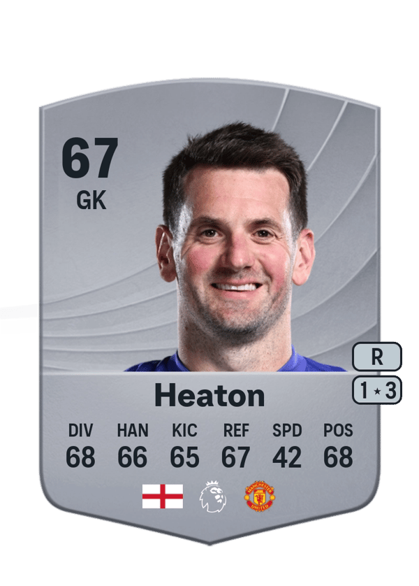 Tom Heaton 67 EA FC