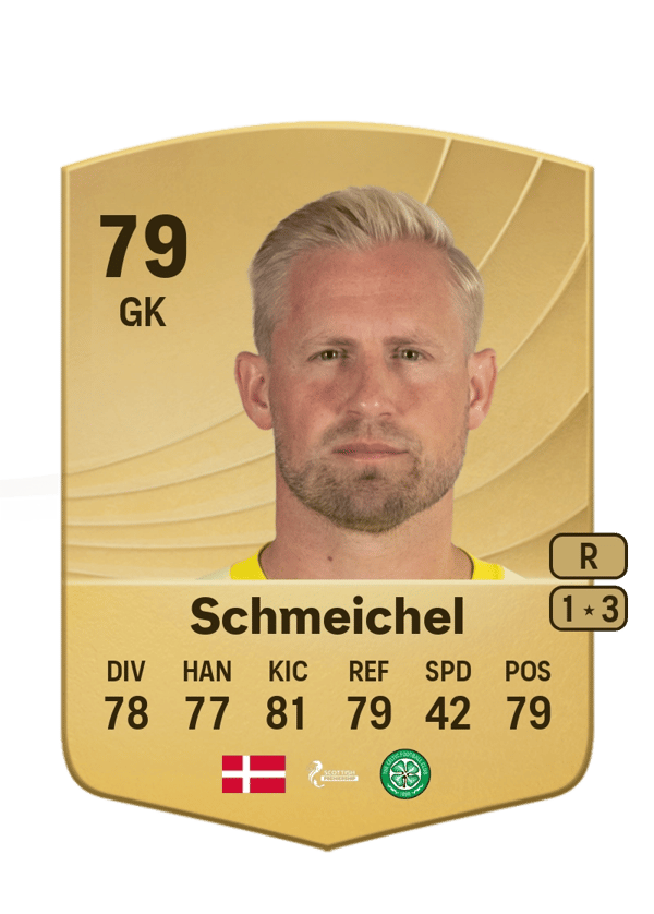 Kasper Schmeichel 79 EA FC