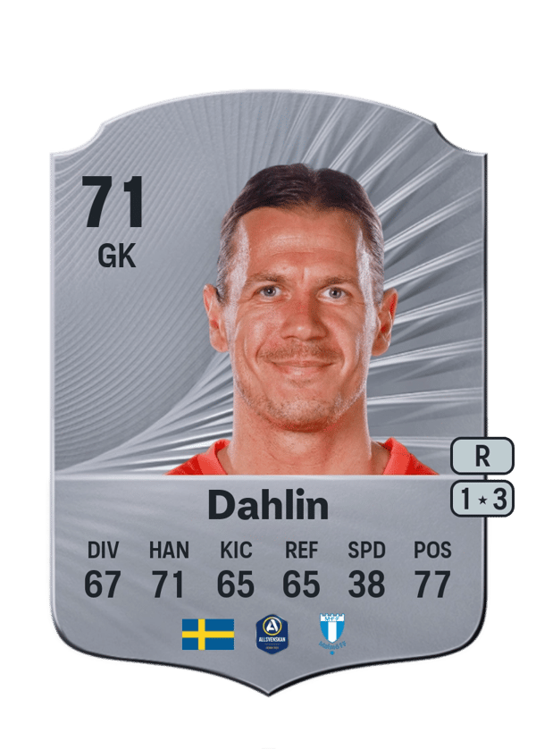 Johan Dahlin 70 EA FC