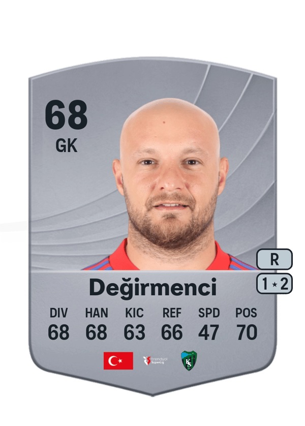 Gökhan Değirmenci 68 EA FC