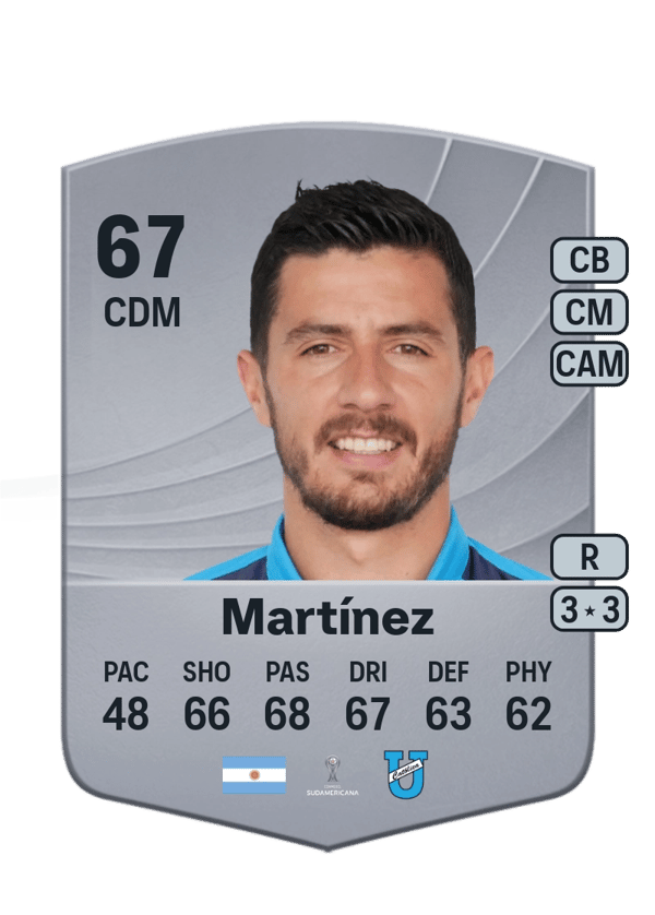 Facundo Martínez 67 EA FC