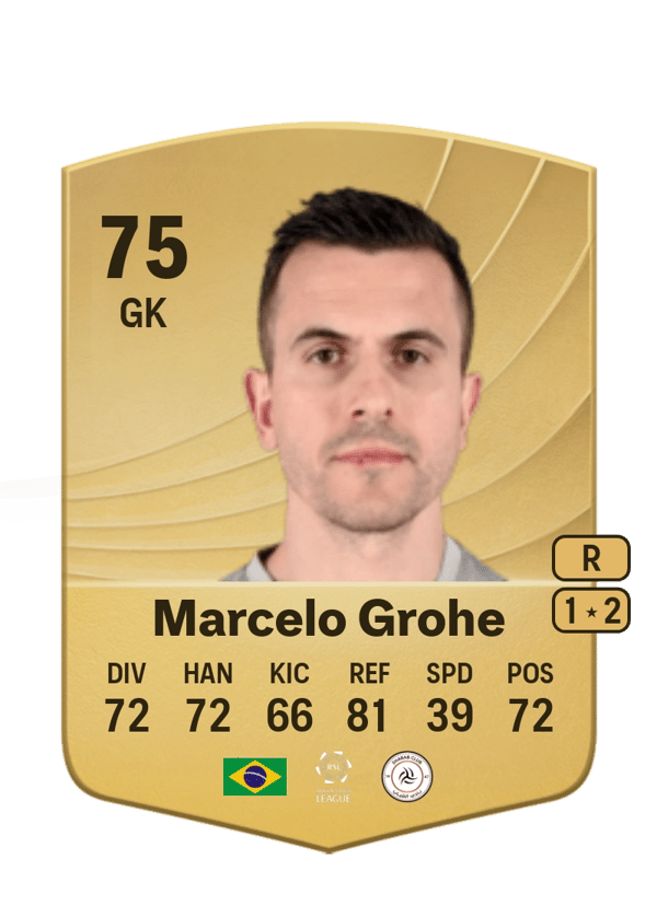Marcelo Grohe 75 EA FC