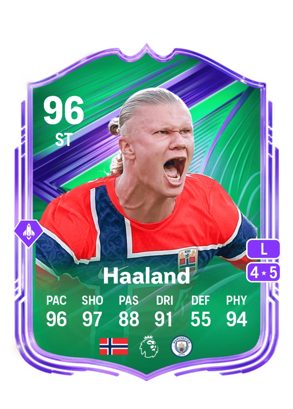 Erling Haaland 96 EA FC