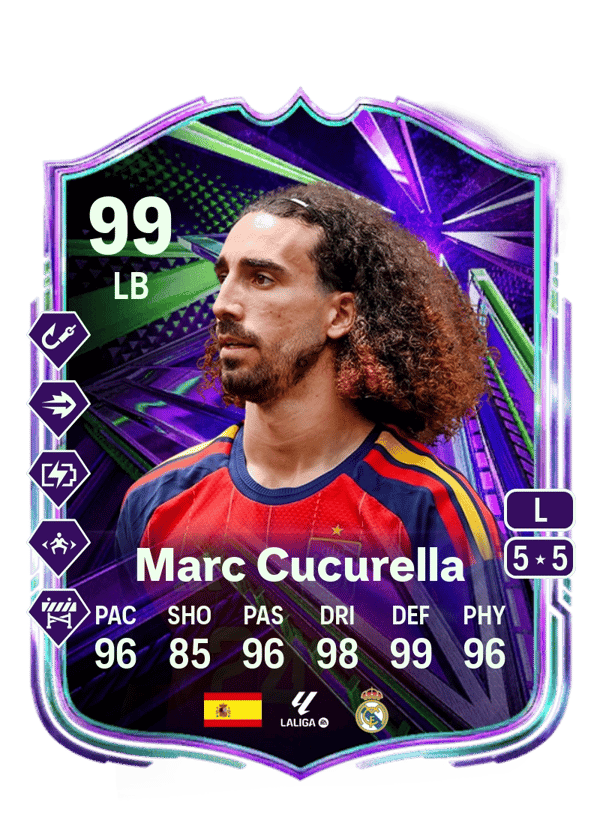 Marc Cucurella 99 EA FC