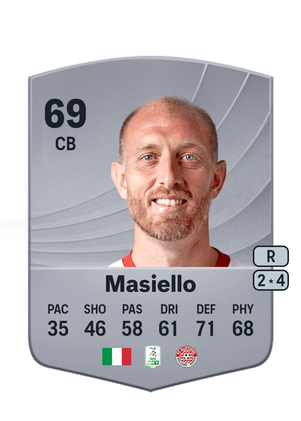 Andrea Masiello 69 EA FC