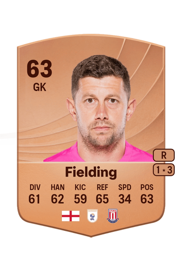 Frank Fielding 63 EA FC