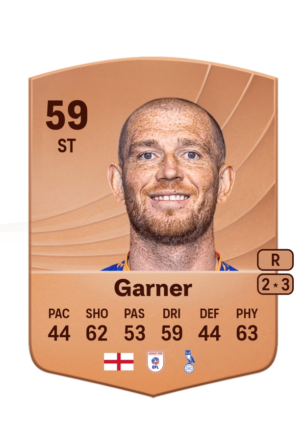Joe Garner 59 EA FC