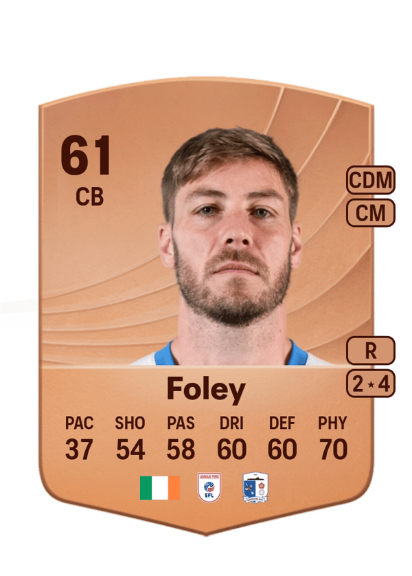 Sam Foley 61 EA FC