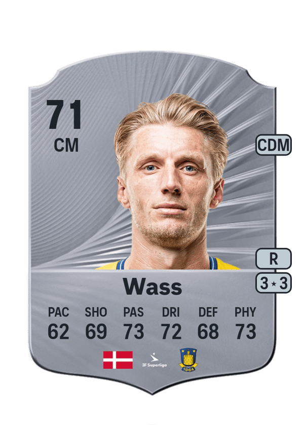 Daniel Wass 71 EA FC