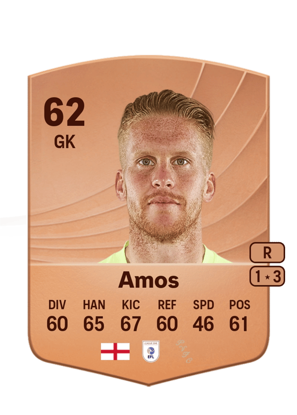 Ben Amos 62 EA FC