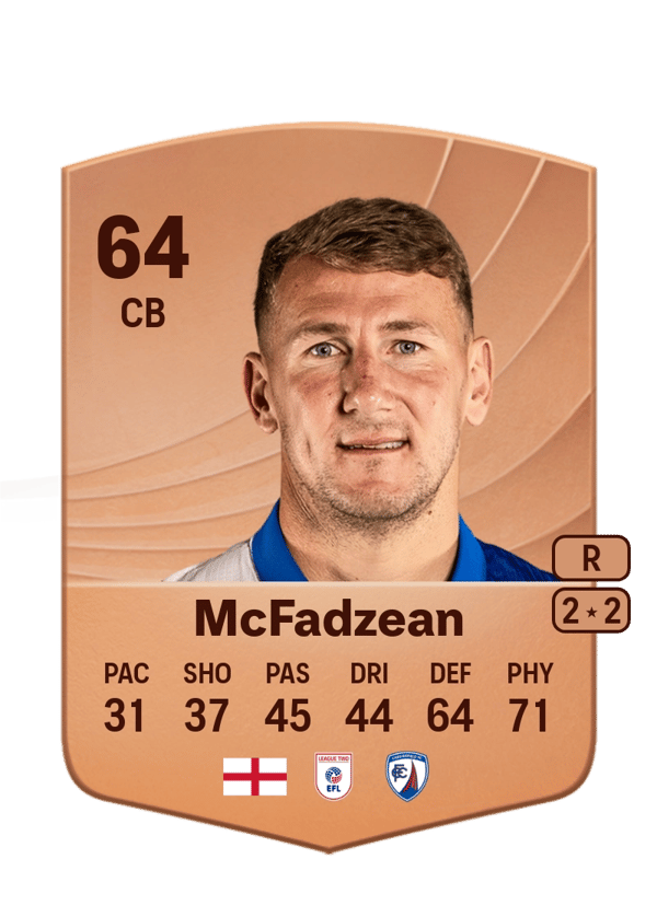 Kyle McFadzean 64 EA FC