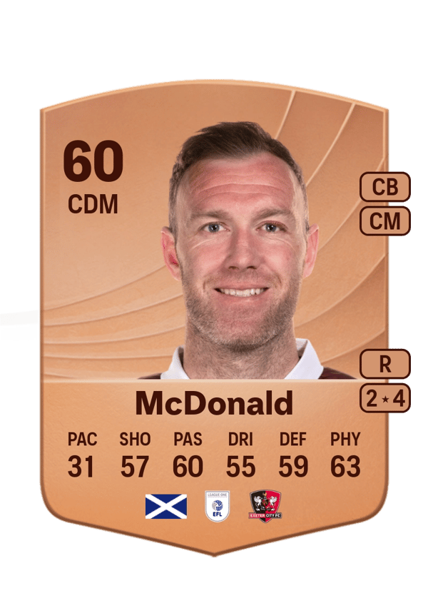 Kevin McDonald 60 EA FC