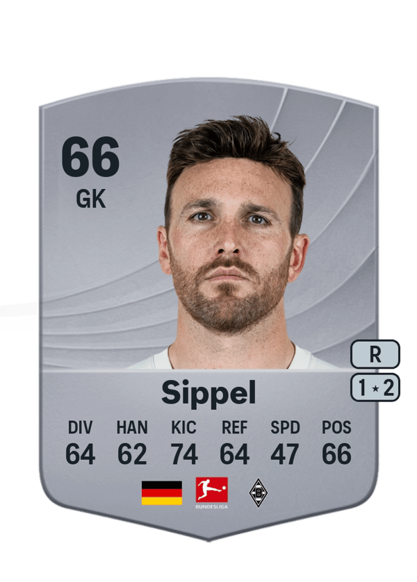 Tobias Sippel 66 EA FC