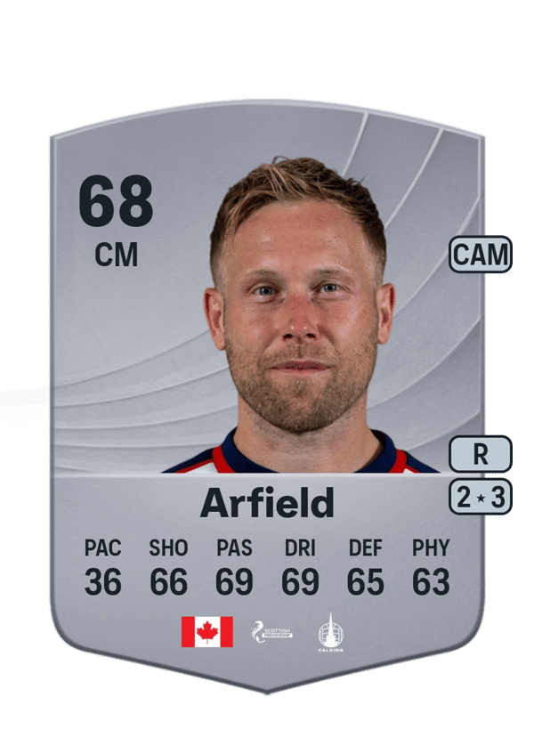 Scott Arfield 68 EA FC