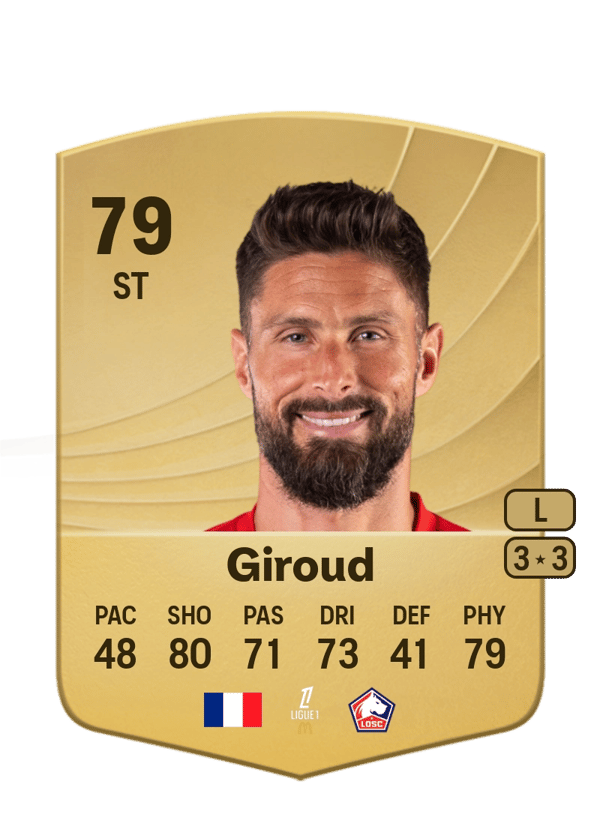 Olivier Giroud 79 EA FC