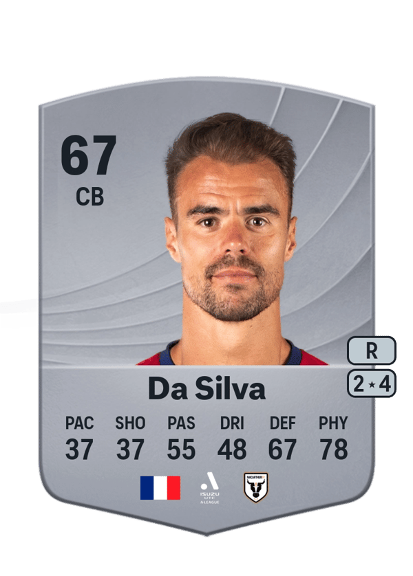 Damien Da Silva 67 EA FC