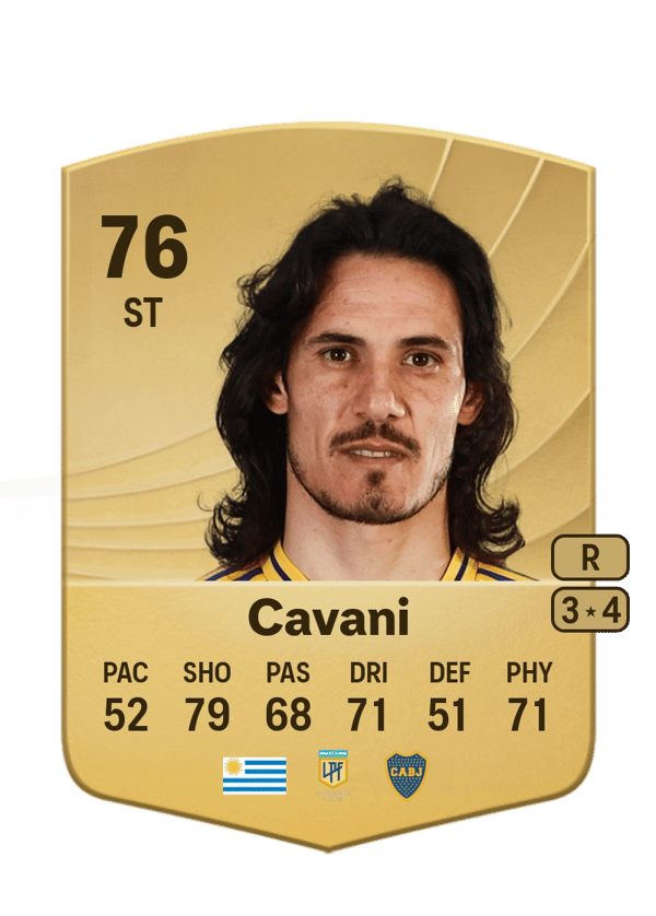 Edinson Cavani 76 EA FC