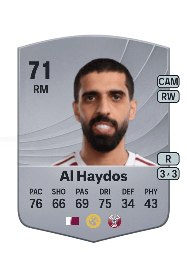 Hassan Al Haydos 71 EA FC