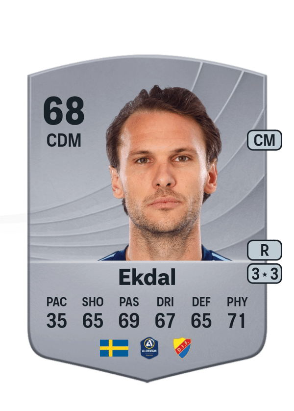 Albin Ekdal 68 EA FC