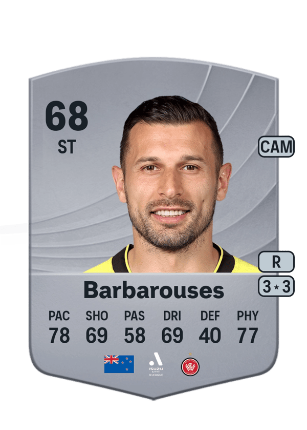 Kosta Barbarouses 68 EA FC