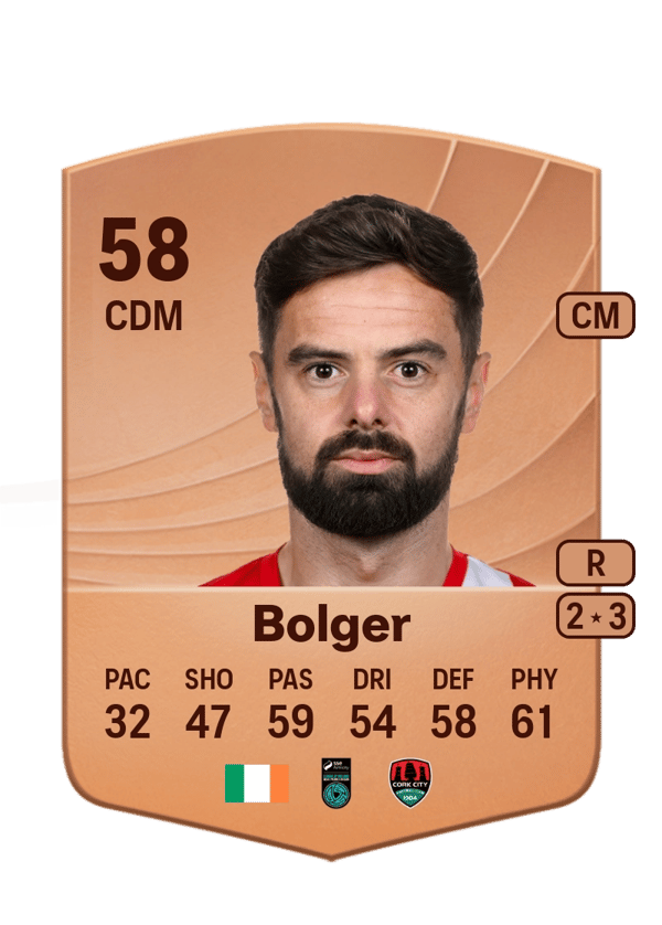 Greg Bolger 58 EA FC