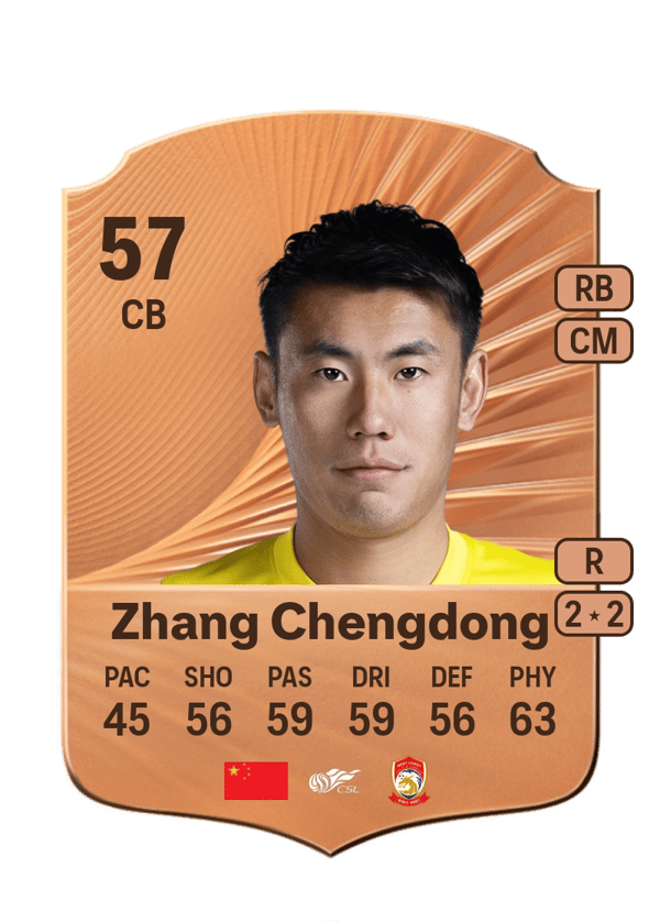 Zhang Chengdong 57 EA FC