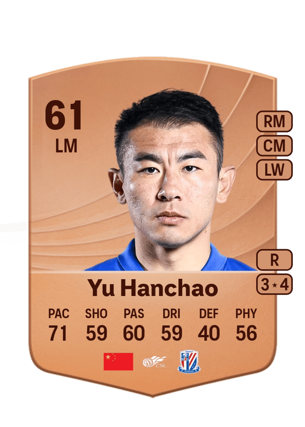 Yu Hanchao 61 EA FC