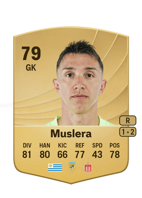 Fernando Muslera 79 EA FC