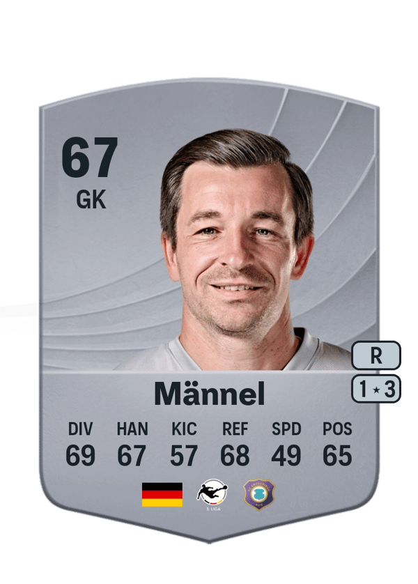 Martin Männel 67 EA FC