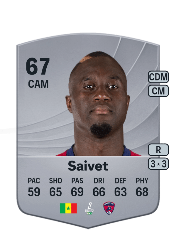 Henri Saivet 67 EA FC