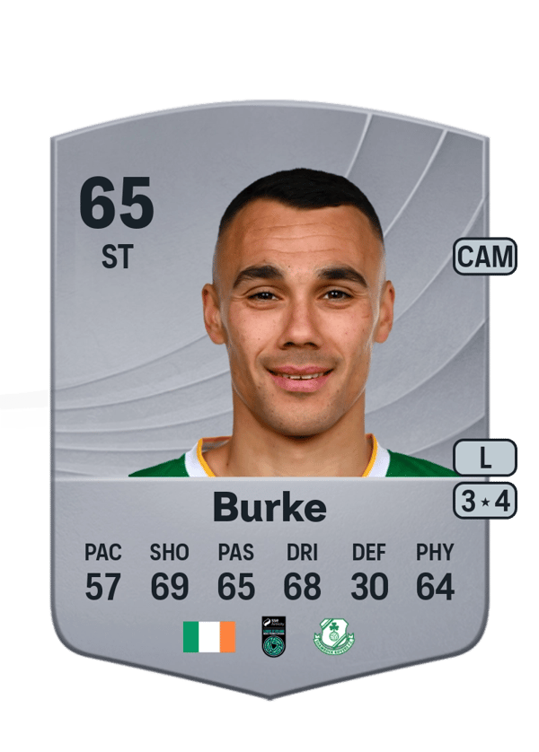 Graham Burke 67 EA FC