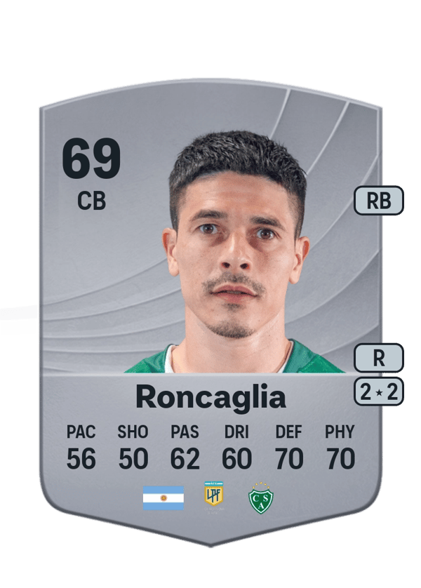 Facundo Roncaglia 69 EA FC