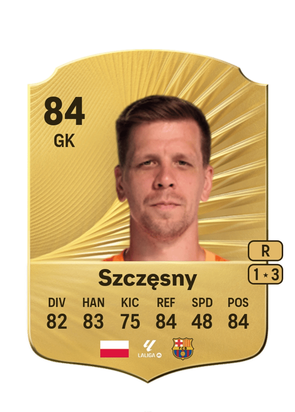 Wojciech Szczęsny 84 EA FC