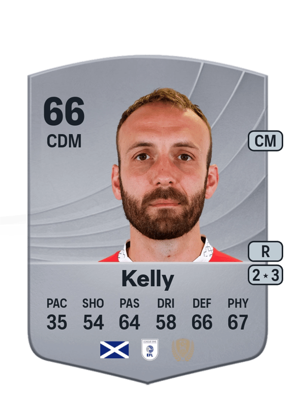 Liam Kelly 66 EA FC