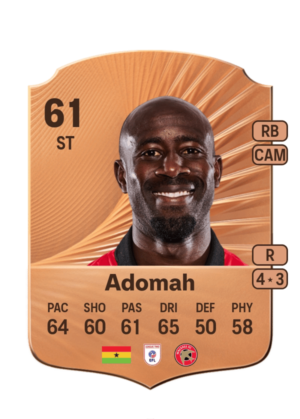 Albert Adomah 61 EA FC