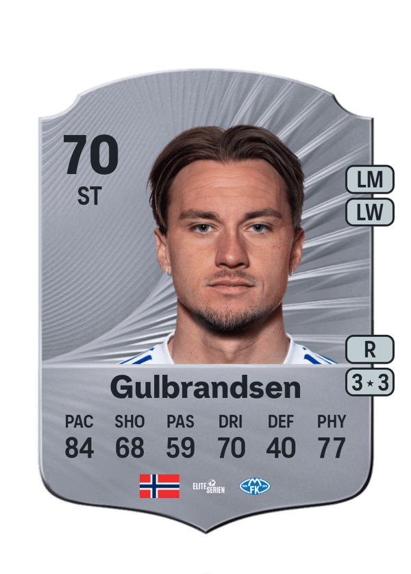 Fredrik Gulbrandsen 70 EA FC