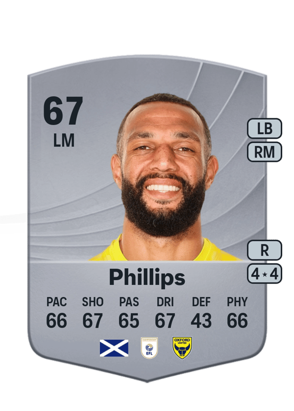 Matt Phillips 67 EA FC