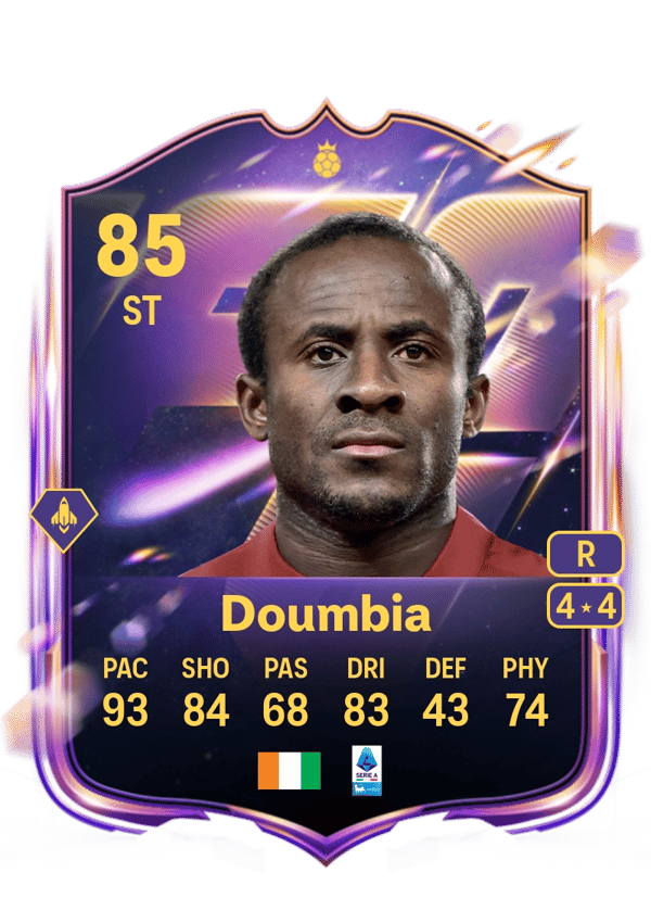 Seydou Doumbia 85 EA FC