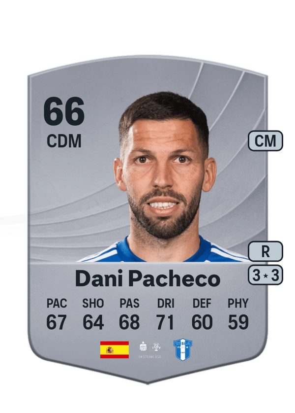 Dani Pacheco 66 EA FC