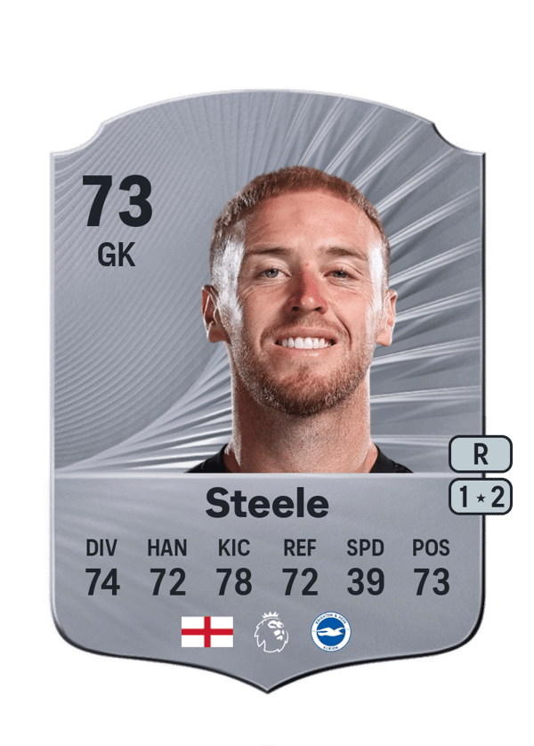Jason Steele 75 EA FC