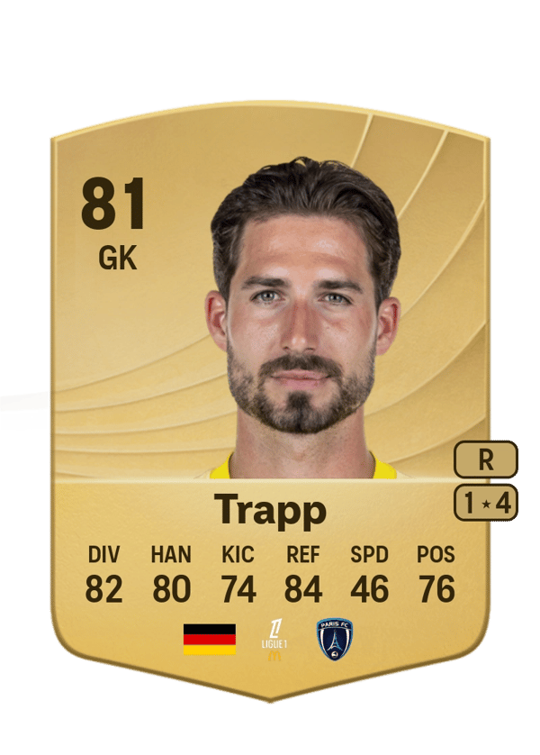 Kevin Trapp 81 EA FC