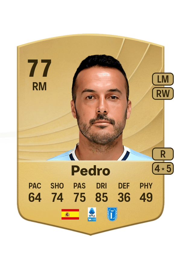 Pedro 77 EA FC