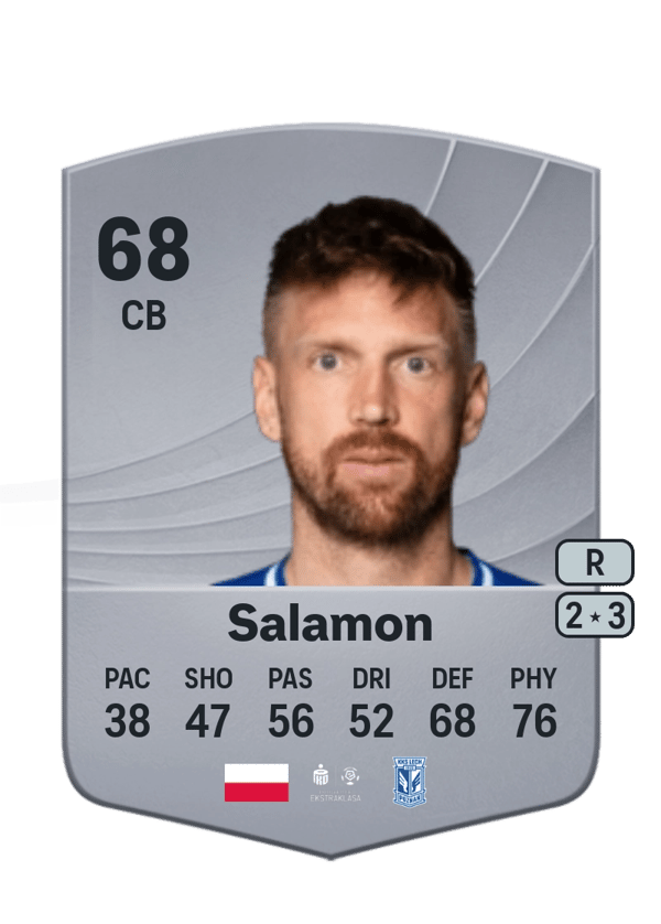 Salamon 68 EA FC