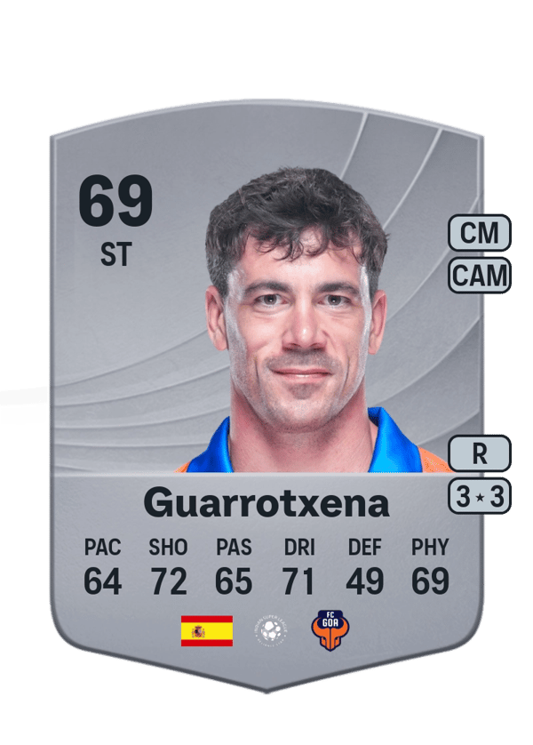 Guarrotxena 69 EA FC
